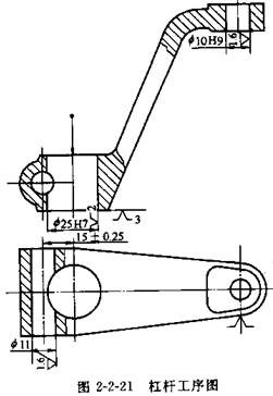 機(jī)床夾具設(shè)計(jì)實(shí)例 機(jī)床夾具