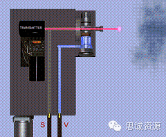 BLUM激光對(duì)刀儀測(cè)不準(zhǔn)的原因與解決方法 激光對(duì)刀儀