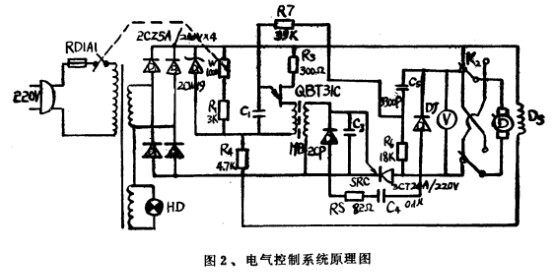自行式坡口機(jī)電氣控制系統(tǒng)圖 坡口機(jī)