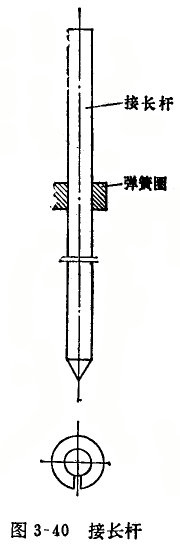 內(nèi)徑百分表定位護橋定位不可靠的修理 內(nèi)徑百分表