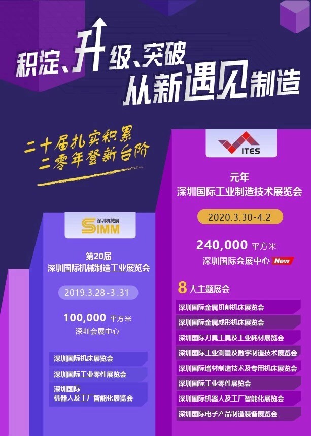 積淀、升級(jí)、突破，SIMM與您“從新”遇見(jiàn)制造