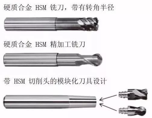 高速銑與傳統(tǒng)銑削、電火花加工有什么區(qū)別，該如何選擇？