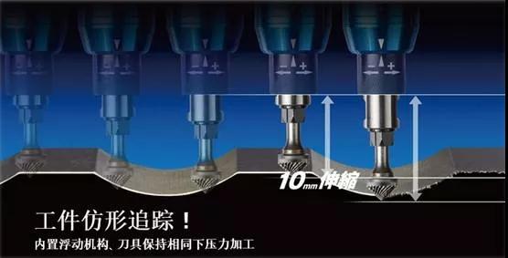 如何實(shí)現(xiàn)可浮動(dòng)伸縮去毛刺？