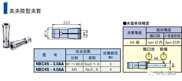 小徑加工用什么刀柄？