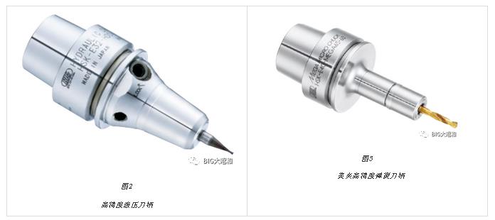 小徑加工用什么刀柄？