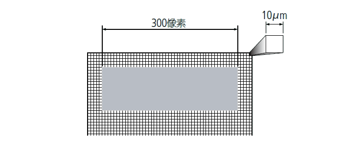 影像測(cè)量機(jī)有哪些功能？