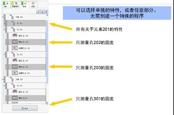 蔡司三坐標(biāo)測(cè)量機(jī)Spectrum有哪些功能？