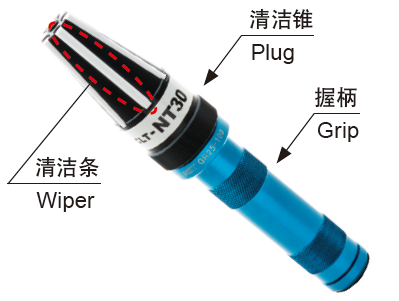機(jī)床主軸粘塵臟了影響加工精度，該怎么辦？
