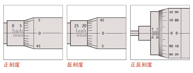 測微頭如何選型？