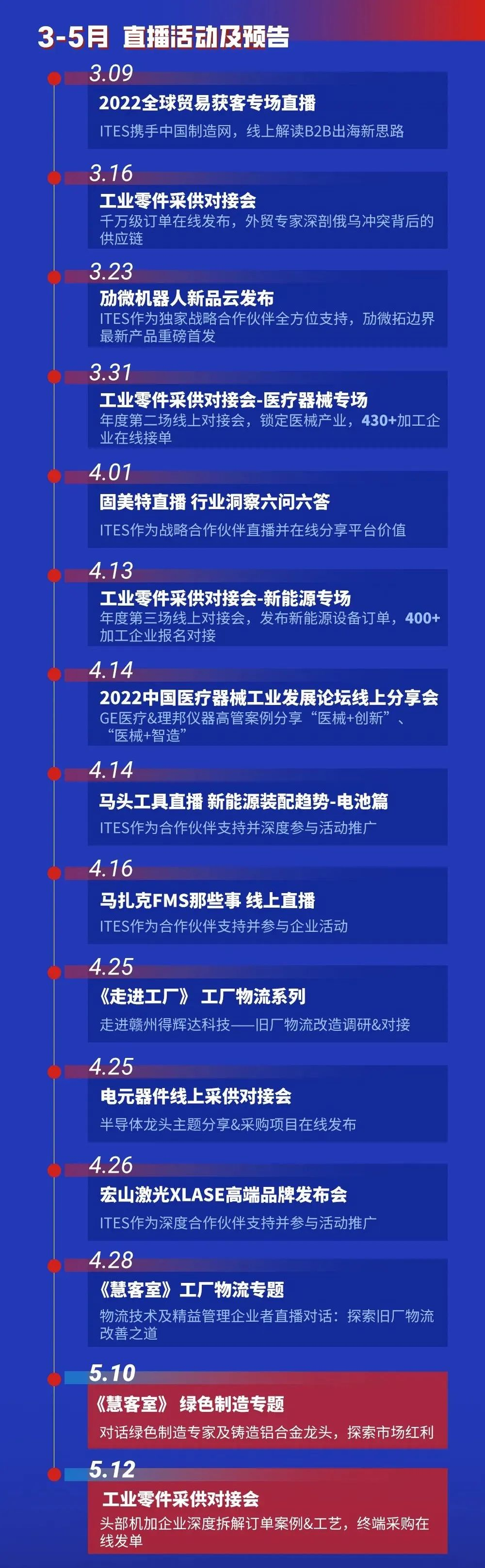 深圳會展重啟！盛夏六月，共赴機(jī)床工業(yè)首場年度大展