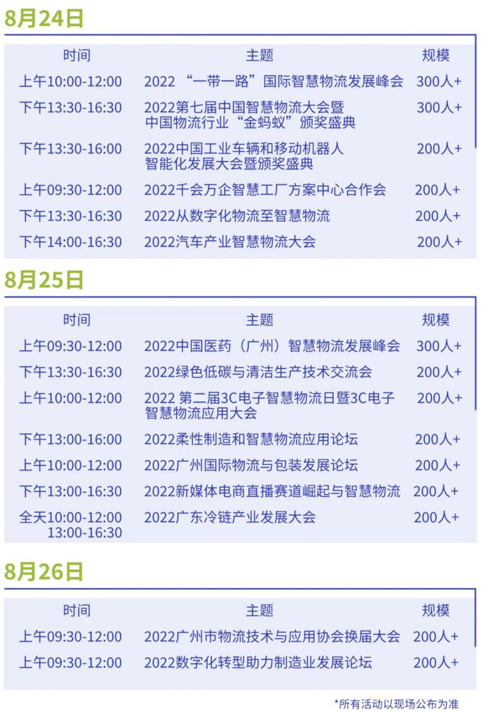 久等了！2022漢諾威LET廣州物流展定檔8月24-26日